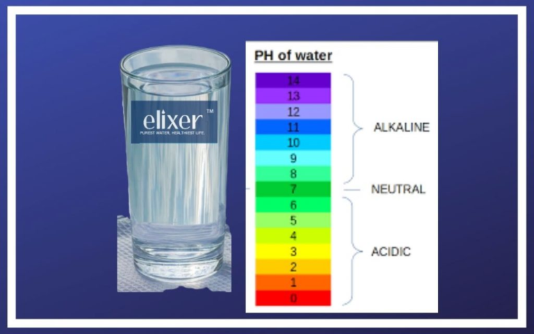 Is the pH of pure water always 7? Is the pH of pure water always 7?